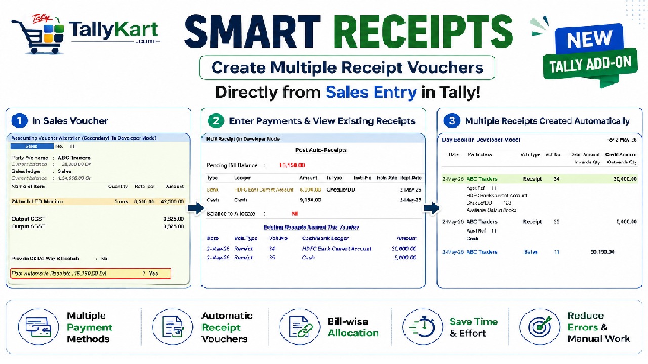 Smart Receipts