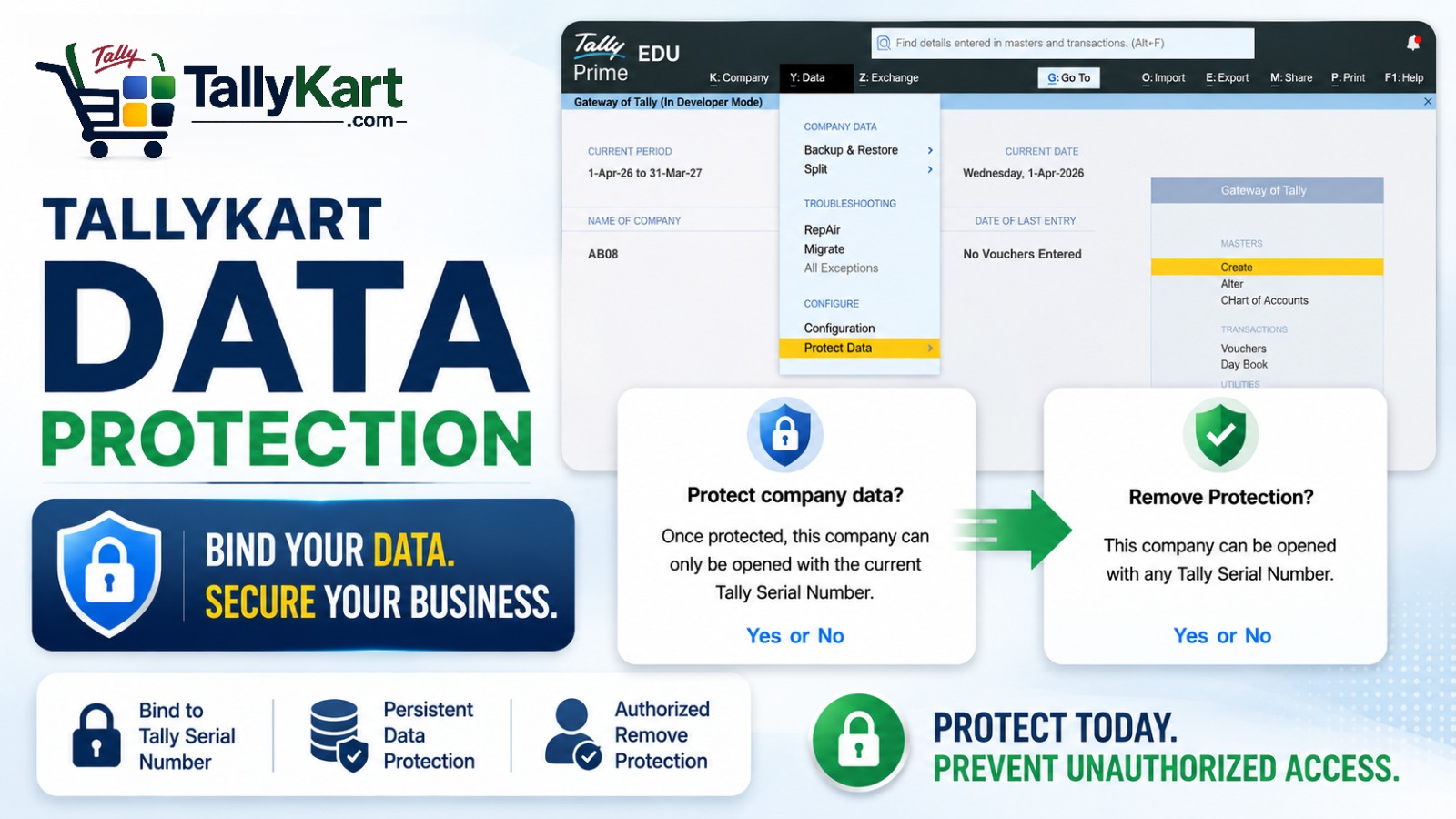 Tallykart Data Protection